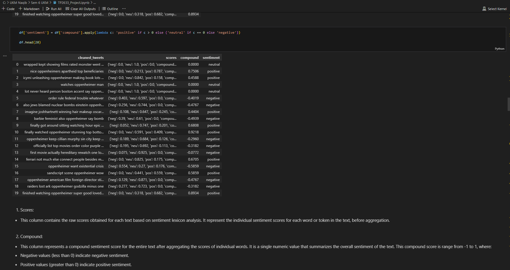 Sentiment analysis — results
