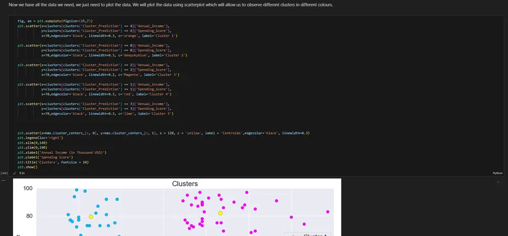 Segmentation results