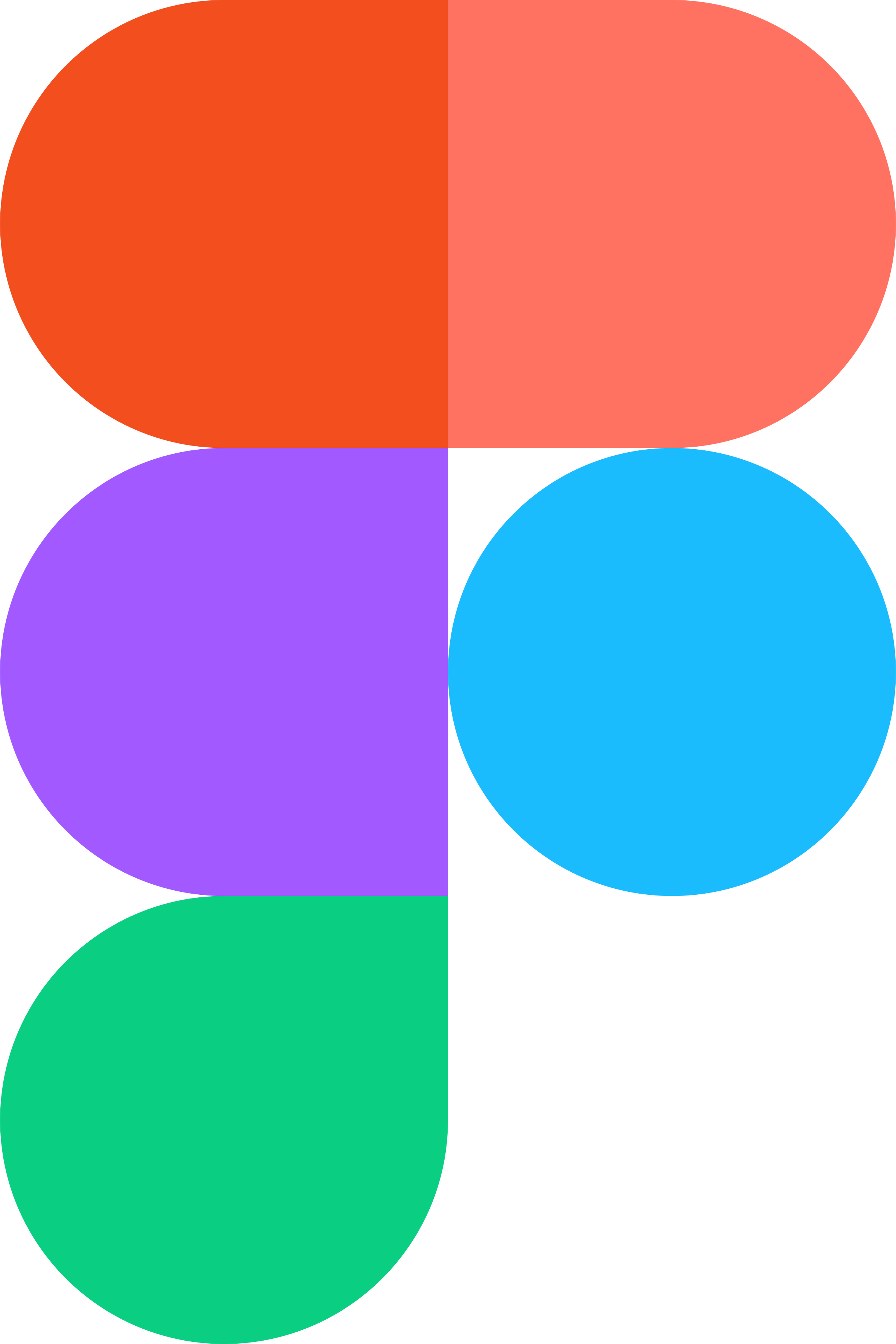 Project Explanation image.