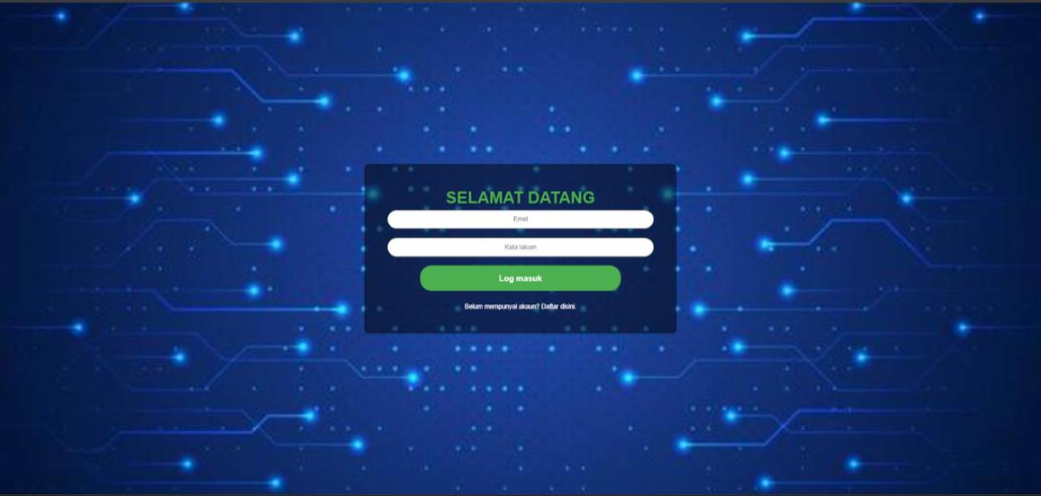 Breast Cancer Prediction System - Analysis