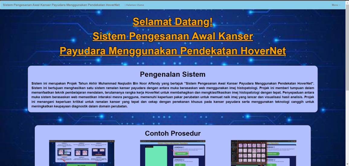 Breast Cancer Prediction System - Results